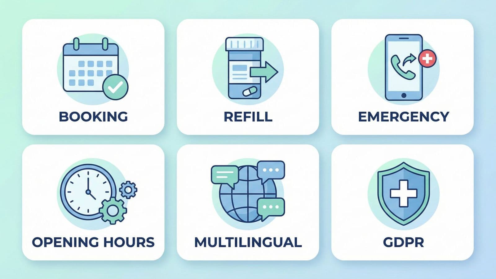 AI Phone Agent Functions for Medical Practices