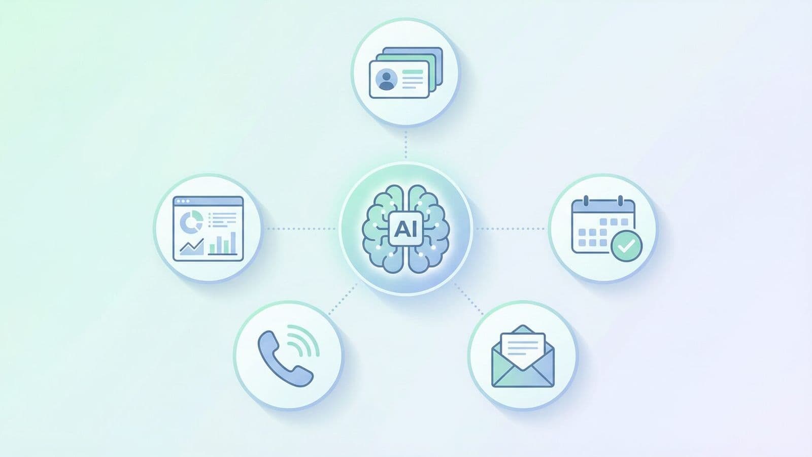 CRM and Calendar Integration