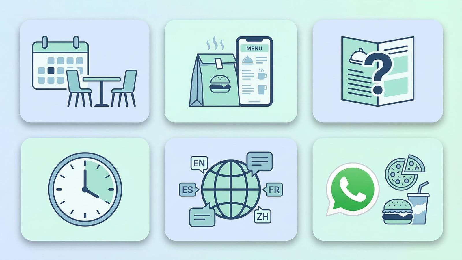 AI Phone Agent Functions for Restaurants